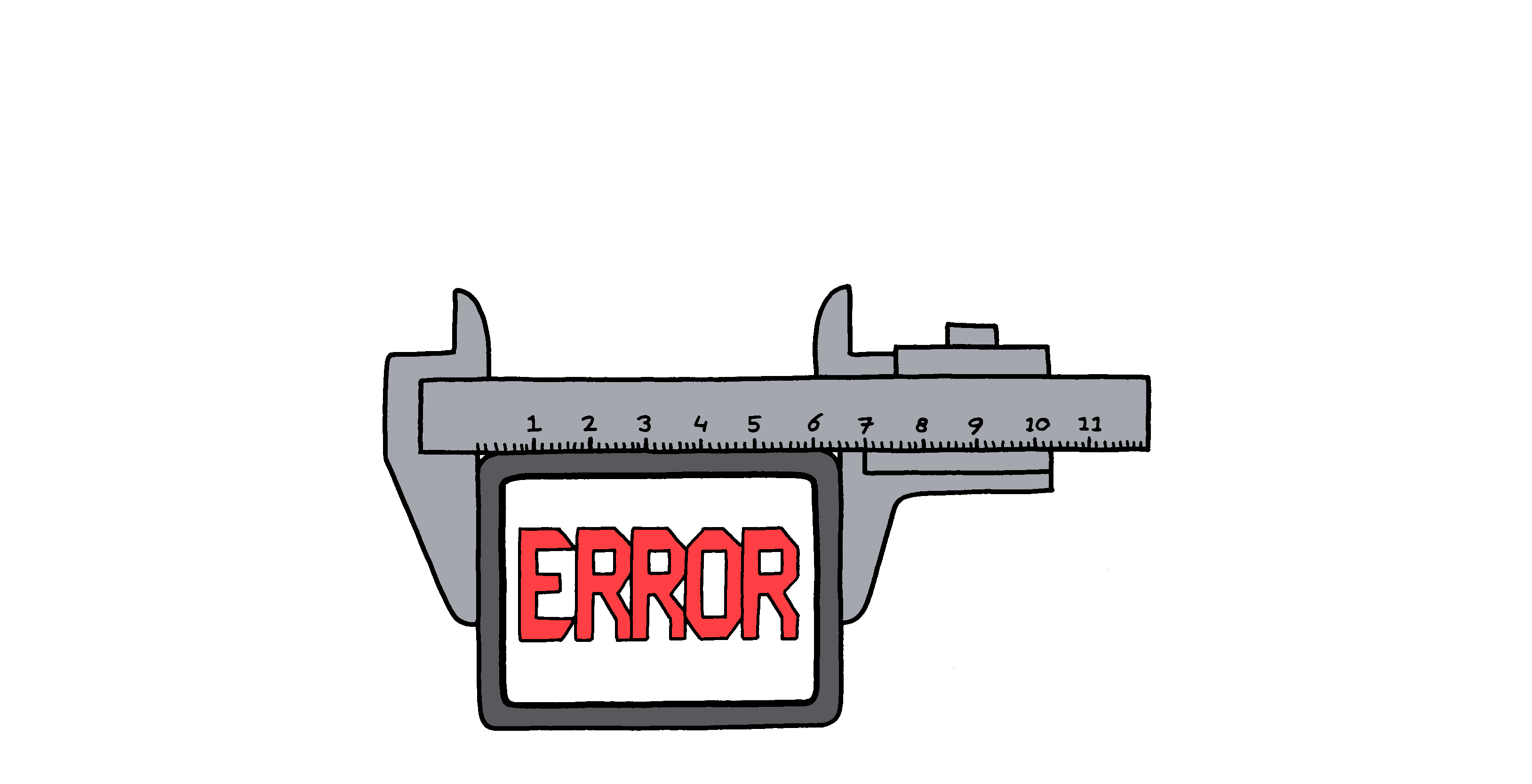 Measuring Error
